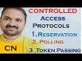 Controlled Access Protocols Reservation Polling Token Passing Computer Networks