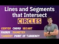 Lines and Segments that Intersect Circles
