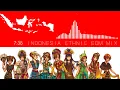 Download Lagu Indonesia Ethnic Edm Mix (Traditional Music Mix)