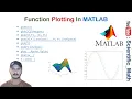 2D Plotting in Matlab usnig linspace l simple function plotting l linspace command l How