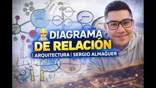 👷‍♂️ DIAGRAMA DE RELACIÓN | ARQUITECTURA | SERGIO ALMAGUER