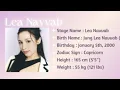 Download Lagu IMETU GROUP MEMBER LEA NAVVAB