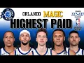 Orlando Magic Full Roster Salaries 2026-27 NBA Payroll Paolo Banchero Franz Wagner