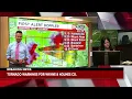 WOIO CBS CW 43 Severe Weather Coverage July 20 2022