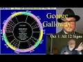 Download Lagu Wed October 1 2025 astrology: ALL 12 SIGNS, George Galloway