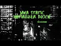 HackerRank Java Static Initializer Block