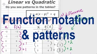Linear vs Quadratic Equations 2 of 3 Function Notation and Patterns