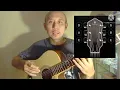 THE MILO  Daun dan Ranting Menuju Surga - Tutorial gitar komplit + Tips rahasia
