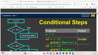 Conditional Execution Part 1