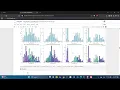 Iris Flower Classification using Machine Learning