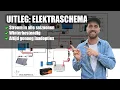 Download Lagu Camper Elektraschema voor in alle seizoenen - stap voor stap uitgelegd