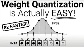 Give me 30 min I will make Quantization click forever