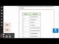 SpringBoard Algebra 1 Lesson 5-1 - 6