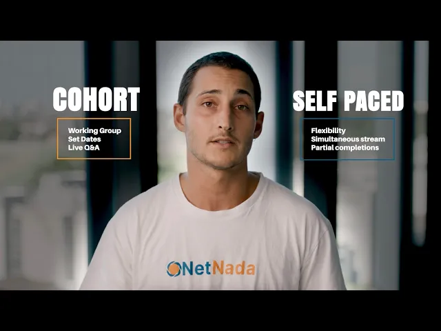 NetNada Business Sustainability Academy introduction