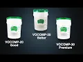 VOCOMP Water Based Acrylic Concrete Curing and Sealing Compounds