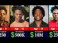 Ishow Speed Networth Evolution From 1 to 20 Years Old