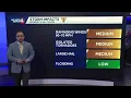 Tracking Severe Risk Monday