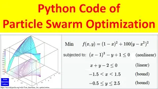 Python Code of Particle Swarm Optimization
