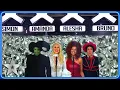 Download Lagu Rask AI turn Simon Cowell into ELPHABA from WICKED! | Semi-Finals | BGT 2024