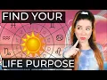 Rising Signs Explained I Why It s THE MOST Important For ALL Signs I The Ascendant in Astrology