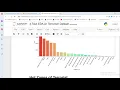 Task4 Exploratory Data Analysis on Global Terrorism Dataset