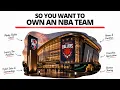 The Economics of Owning an NBA Team