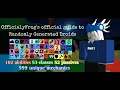 Randomly Generated Droids - A Class on Classes
