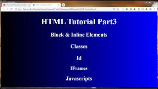 HTML Tutorial for Beginners Part-3 Class Id Iframes Javascript Block and Inline Elements