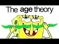 Lagu The Spongebob Age Theory