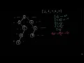 Unlocking Binary Trees Right Side View Java Code Solution LeetCode Explained