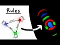 Particle Life simulating life with 200000 particles