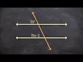 Applying the Relationship of Corresponding Angles to Find the Value of x