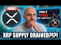 Lagu XRP SUPPLY DRAINED *CRAZY* (Major Move Incoming?!?)
