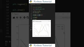 Custom Legend Labels In Matplotlib Python Tutorial