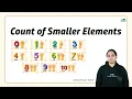 Count of Smaller Elements School Practice Problems Avneet Kaur Saini GFG school