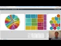 Access Apache Hive Data Faster and More Securely with Big SQL