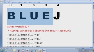 A Pattern program using substring method String Manipulation in Java