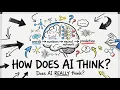 How Does AI Actually Think The Truth Behind Artificial Intelligence
