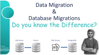 Data Migration vs Database Migrations - What is the Difference