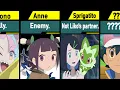 Future of Pokemon Horizons Revealed