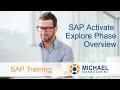 SAP Activate Explore Phase Overview