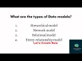 5 What is a data model Hierarchical Network Relational Entity relationship model