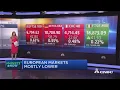 European markets mostly lower amid on-going trade talks