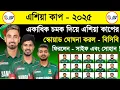 Download Lagu বড় চমক দিয়ে এশিয়া কাপের স্কোয়াড ঘোষনা করল- বিসিবি ! Asia Cup Bangladesh Squad 2025 | Sh Cric 