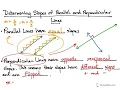Delta Math Determining Parallel and Perpendicular Lines