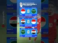 Download Lagu Jadwal Kualifikasi Piala Dunia 2026 Zona Asia Ronde 4 - Indonesia vs Arab Saudi , Irak vs Indonesia