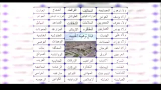 اهداء الى قبيله التراهنه ترهونه من الفنان سعداوى القطعانى 