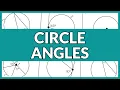 Circles with Vertex Inside Outside Angles Lesson for High School Geometry