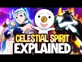 CELESTIAL SPIRITS EXPLAINED FAIRY TAIL EXPLAINED