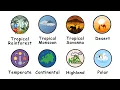CLIMATE ZONES explained in 6 minutes